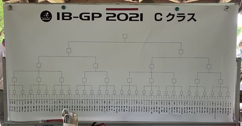 CSIB-GP2021県大会